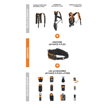 POCHETTE POUR SMARTPHONE ADVANCE X-FLEX STIHL - 0000 882 6700