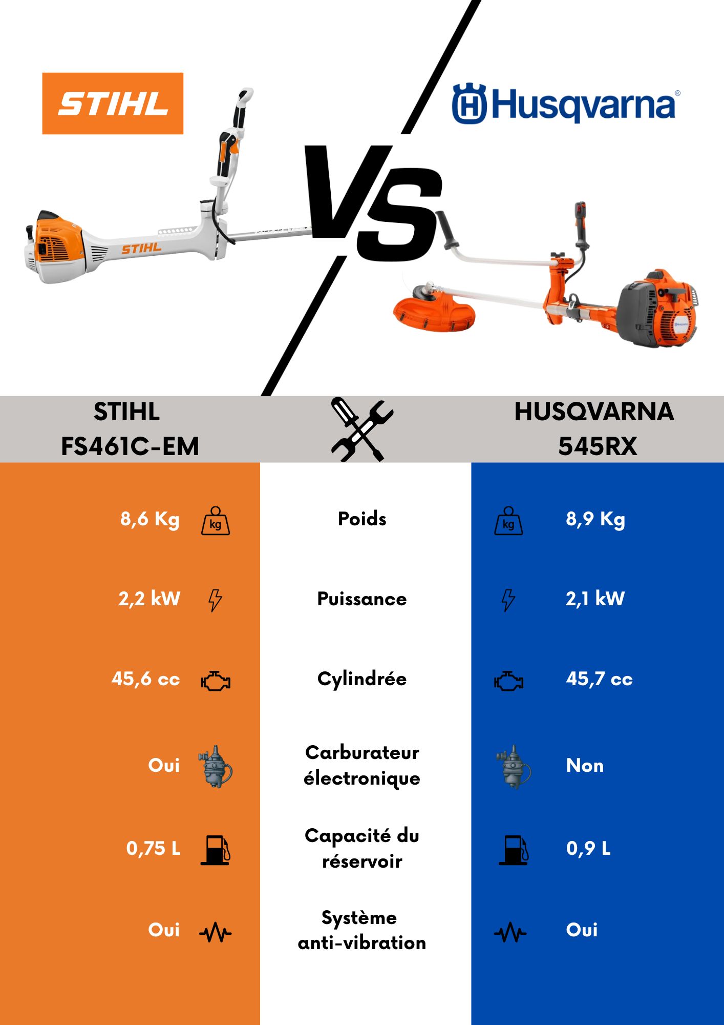 FS461C-EM-VS-545RX.jpg