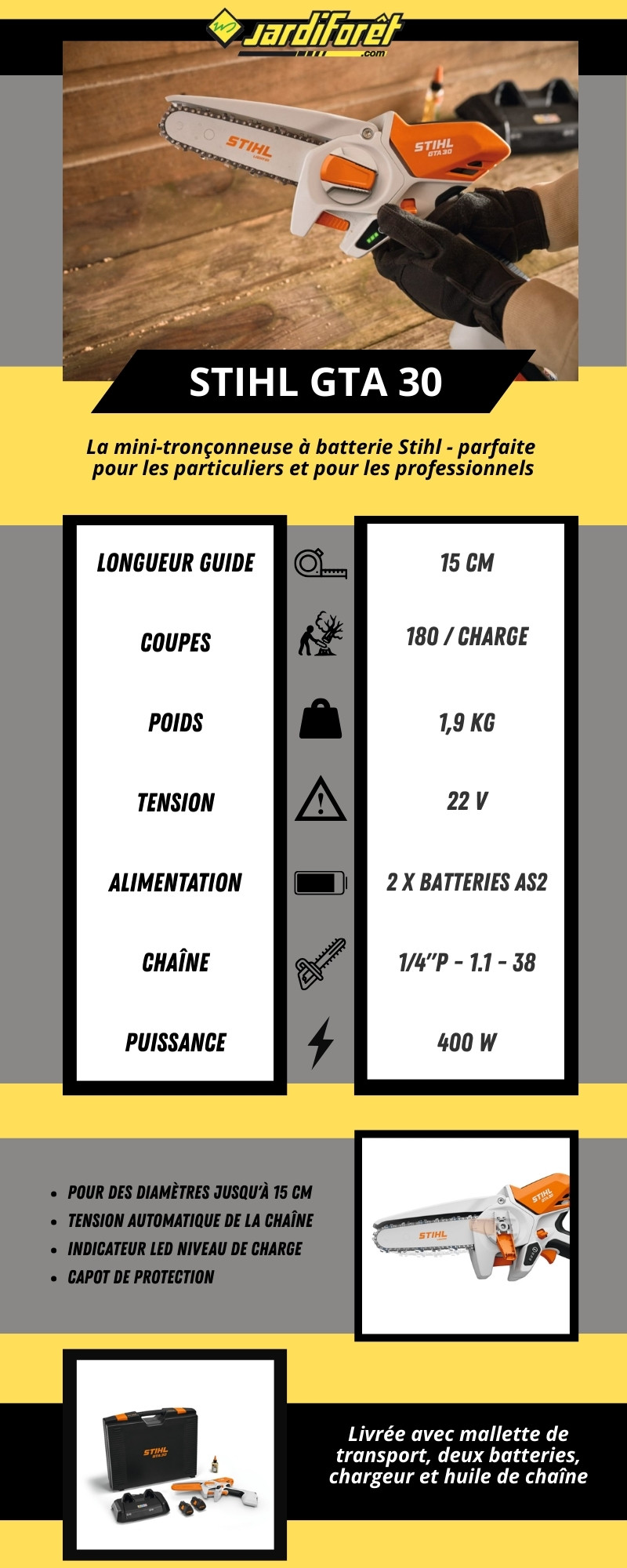 Stihl GTA30 infographie